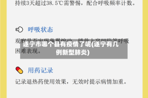 遂宁市哪个县有疫情了呢(遂宁有几例新型肺炎)