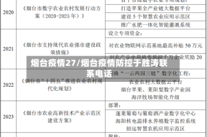 烟台疫情27/烟台疫情防控于胜涛联系电话