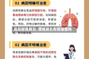 现在疫情肺炎/疫情肺炎有后遗症吗