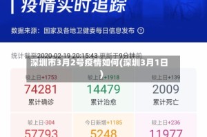深圳市3月2号疫情如何(深圳3月1日)