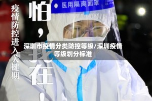 深圳市疫情分类防控等级/深圳疫情等级划分标准