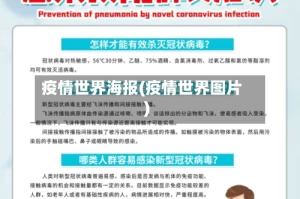 疫情世界海报(疫情世界图片)
