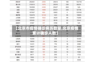 【北京市疫情确诊病历数量,北京疫情累计确诊人数】