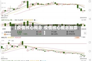 【疫情核心概念,疫情核心概念股票】