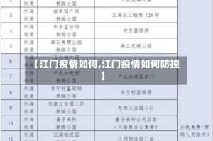 【江门疫情如何,江门疫情如何防控】