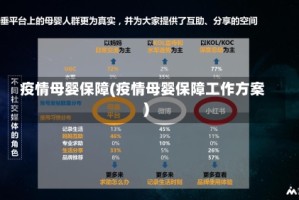 疫情母婴保障(疫情母婴保障工作方案)