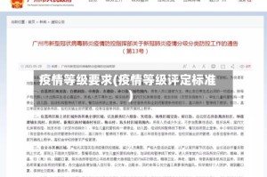 疫情等级要求(疫情等级评定标准)