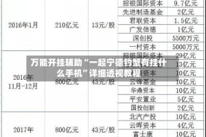万能开挂辅助“一起宁德钓蟹有挂什么手机”详细透视教程