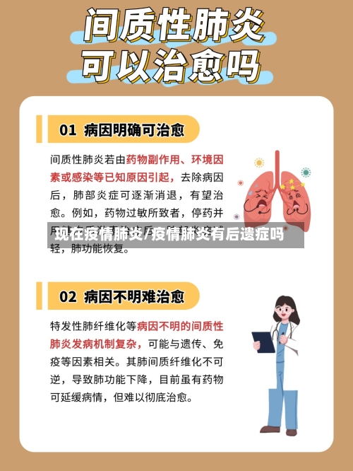 现在疫情肺炎/疫情肺炎有后遗症吗-第1张图片
