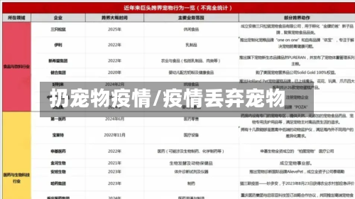 扔宠物疫情/疫情丢弃宠物-第2张图片