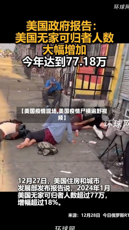 【美国疫情现场,美国疫情尸横遍野视频】-第2张图片