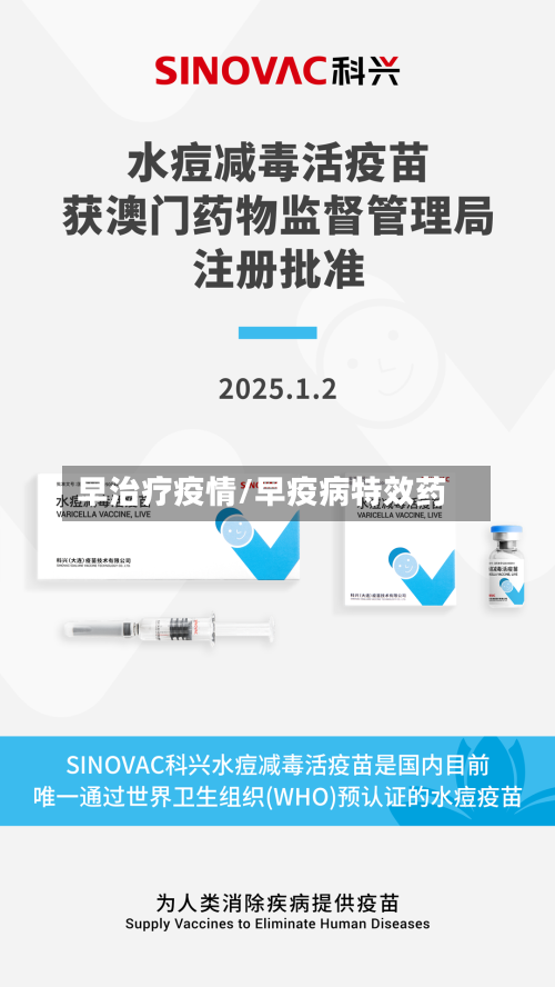 早治疗疫情/早疫病特效药-第2张图片