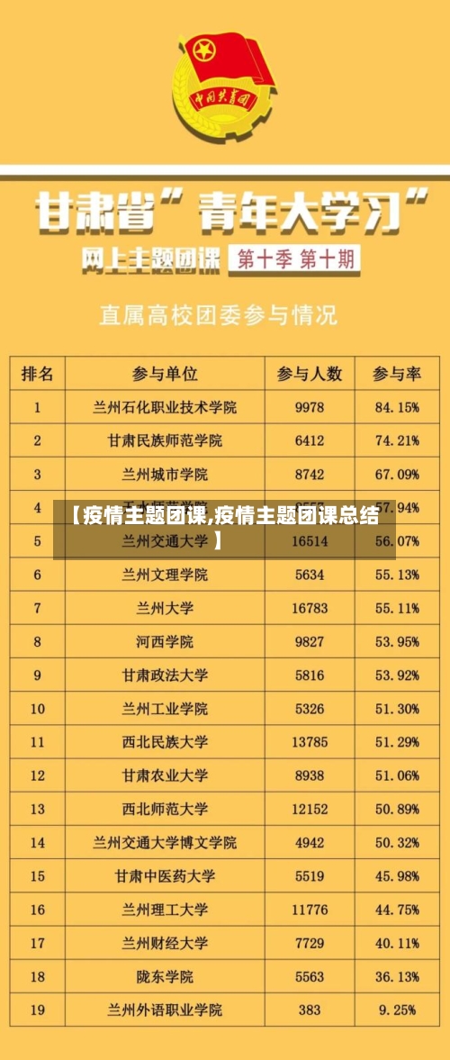 【疫情主题团课,疫情主题团课总结】-第2张图片