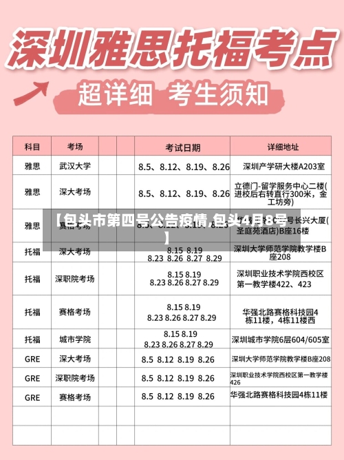 【包头市第四号公告疫情,包头4月8号】-第2张图片