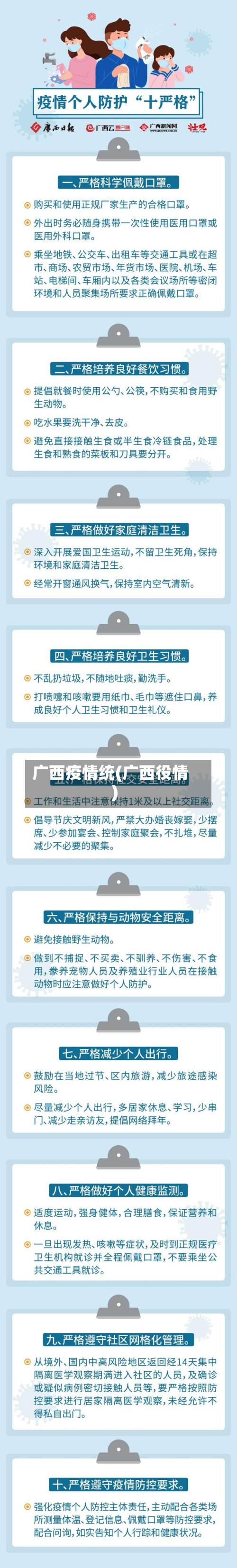 广西疫情统(广西役情)-第2张图片