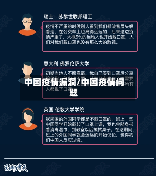 中国疫情漏洞/中国疫情问题-第3张图片