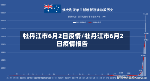 牡丹江市6月2日疫情/牡丹江市6月2日疫情报告-第1张图片