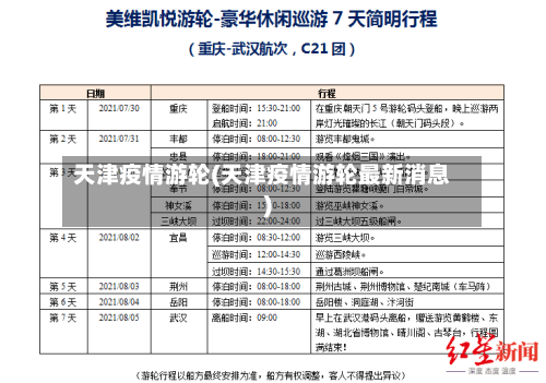 天津疫情游轮(天津疫情游轮最新消息)-第1张图片