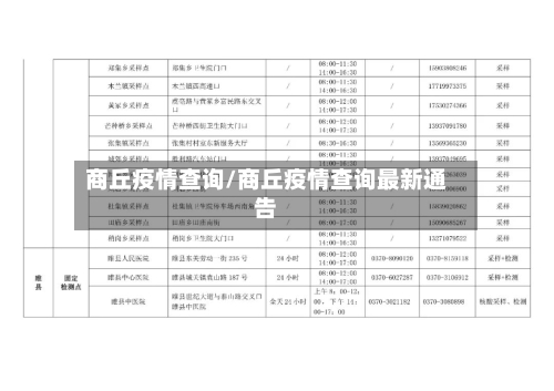 商丘疫情查询/商丘疫情查询最新通告-第1张图片
