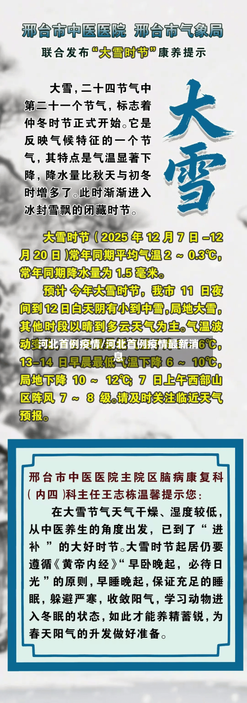 河北首例疫情/河北首例疫情最新消息-第3张图片