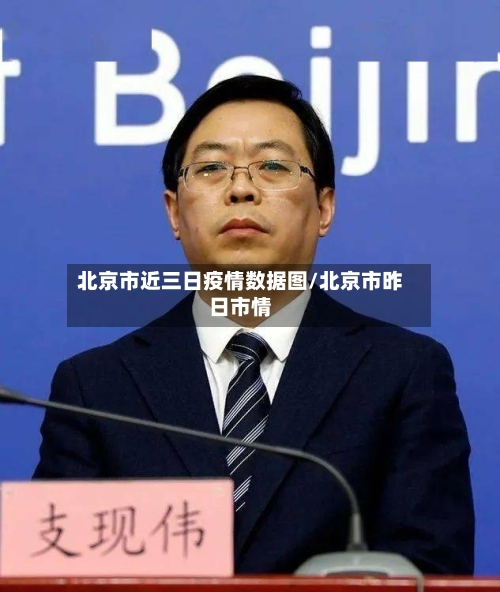 北京市近三日疫情数据图/北京市昨日市情-第1张图片