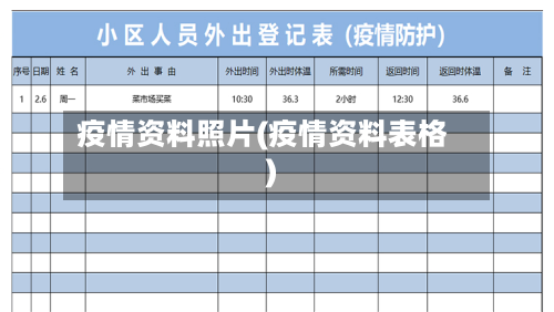 疫情资料照片(疫情资料表格)-第1张图片