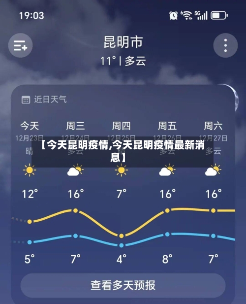 【今天昆明疫情,今天昆明疫情最新消息】-第2张图片