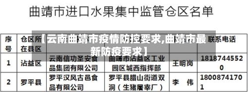 【云南曲靖市疫情防控要求,曲靖市最新防疫要求】-第1张图片