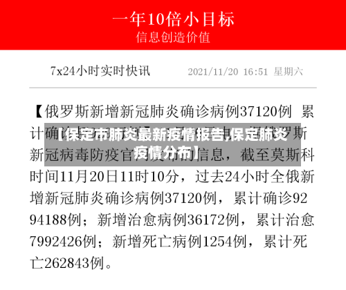 【保定市肺炎最新疫情报告,保定肺炎疫情分布】-第1张图片