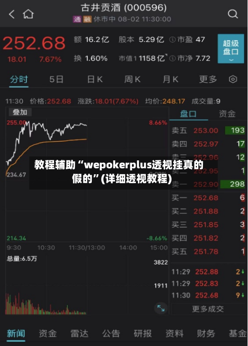 教程辅助“wepokerplus透视挂真的假的	”(详细透视教程)-第1张图片