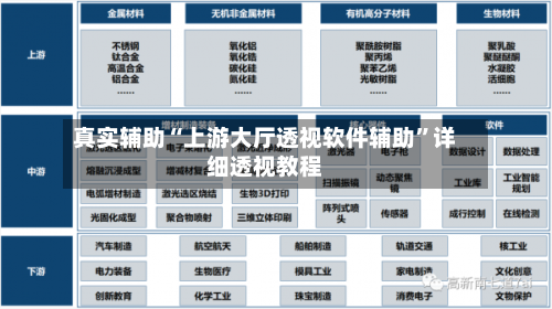 真实辅助“上游大厅透视软件辅助	”详细透视教程-第2张图片