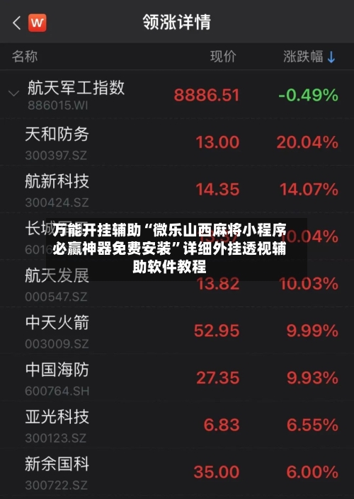 万能开挂辅助“微乐山西麻将小程序必赢神器免费安装	”详细外挂透视辅助软件教程-第1张图片