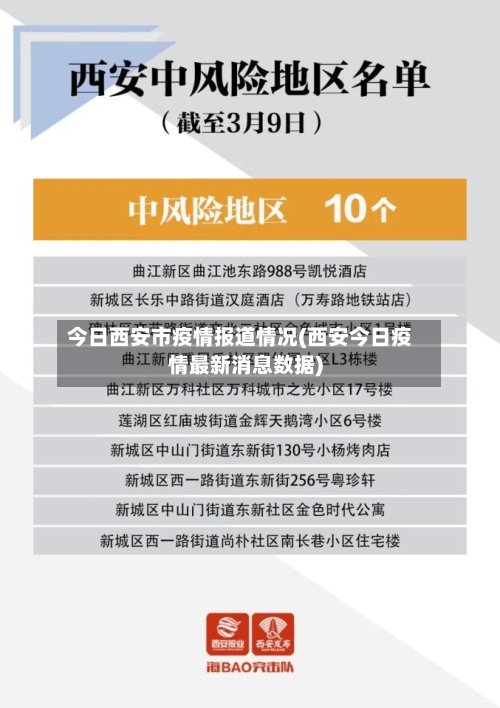 今日西安市疫情报道情况(西安今日疫情最新消息数据)-第1张图片