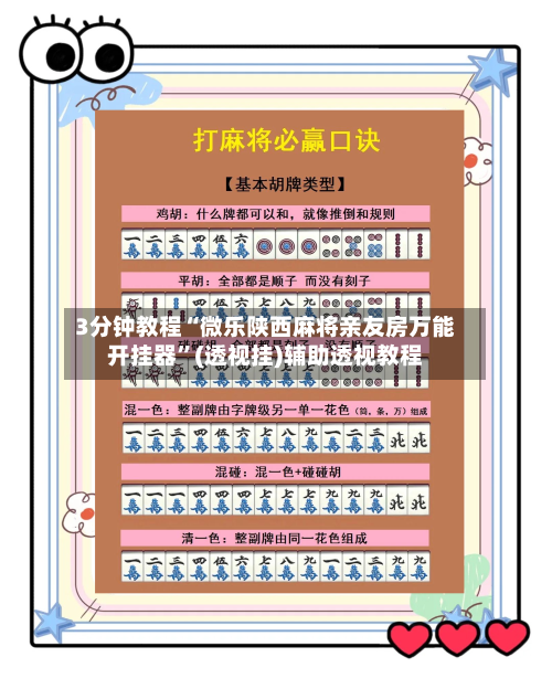 3分钟教程“微乐陕西麻将亲友房万能开挂器”(透视挂)辅助透视教程-第3张图片