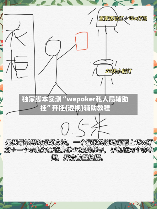 独家脚本实测“wepoker私人局辅助挂”开挂(透视)辅助教程-第1张图片