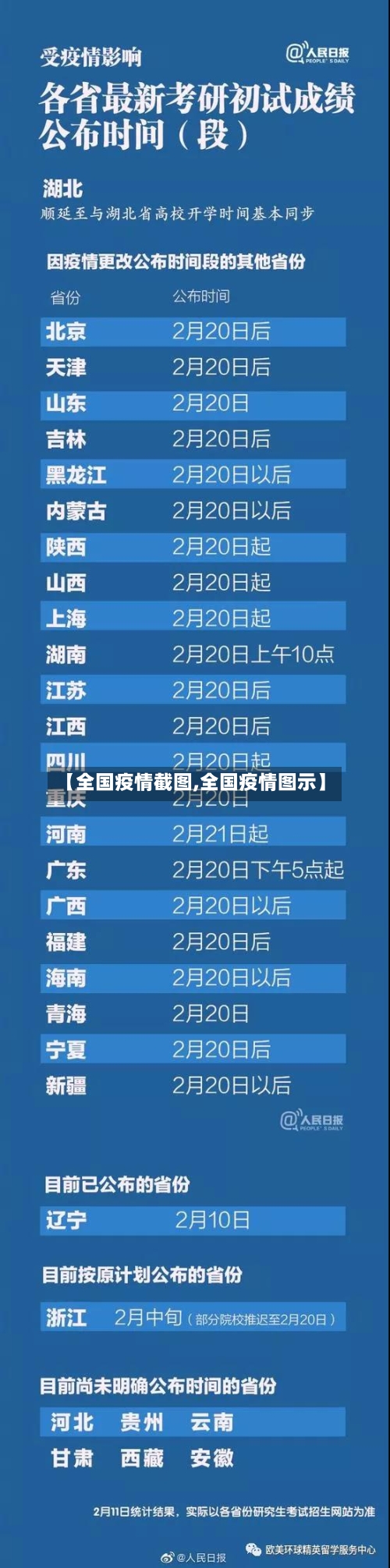 【全国疫情截图,全国疫情图示】-第1张图片