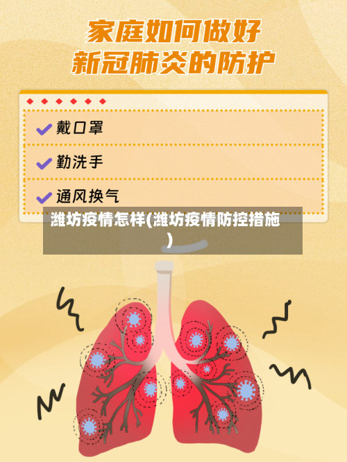 潍坊疫情怎样(潍坊疫情防控措施)-第3张图片