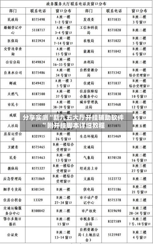 分享实测“新九五大厅开挂辅助软件”附开挂脚本详细教程-第1张图片