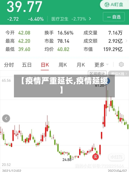 【疫情严重延长,疫情延缓】-第2张图片