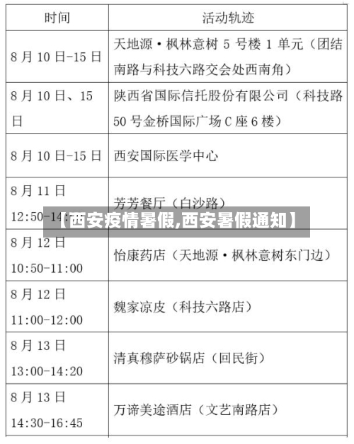 【西安疫情暑假,西安暑假通知】-第2张图片