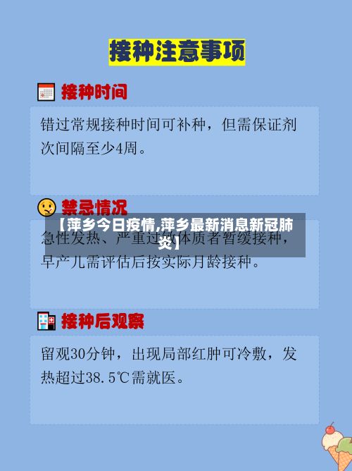 【萍乡今日疫情,萍乡最新消息新冠肺炎】-第1张图片