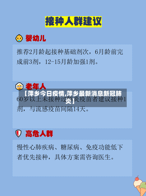 【萍乡今日疫情,萍乡最新消息新冠肺炎】-第2张图片