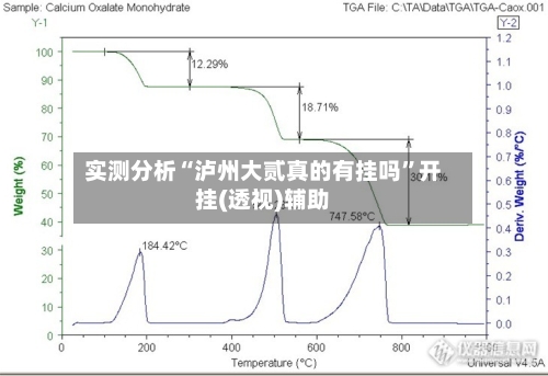 实测分析“泸州大贰真的有挂吗	”开挂(透视)辅助-第2张图片